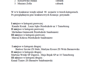 Protokół oceny konkursu plastycznego  pt . „Okazy przyrodnicze”